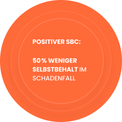 SI Vorteil Selbstbeteiligung